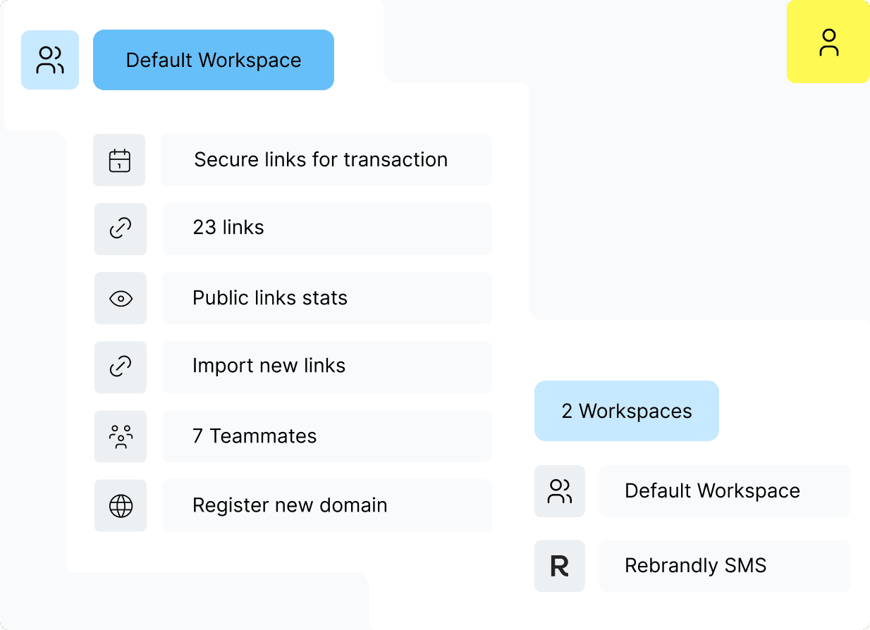 Enterprise URL shortener and link management